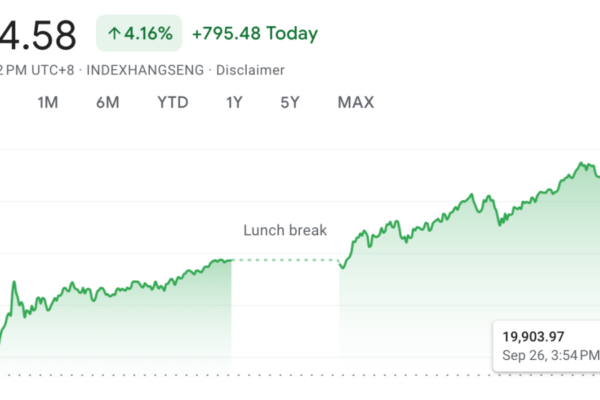 Stock market today: Stocks rise on more China stimulus